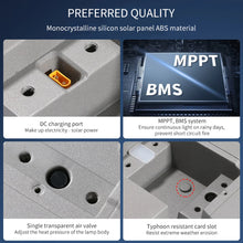 Load image into Gallery viewer, Kinet YH0105A 4 Mode Solar Street Light Ip65 Waterproof Outdoor Lamp 1000W