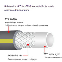 Load image into Gallery viewer, Kinet 12mm x 50m Garden & Car Wash Hose with Fittings