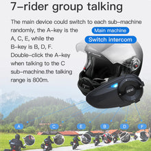 Load image into Gallery viewer, EJEAS Q7 Bluetooth 5.0 Waterproof Motorcycle Helmet Headset Intercom 7 Riders