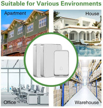 Load image into Gallery viewer, Self powered IPX7 Waterpoof Wireless DoorBell no battery home Door Bell Chime AU