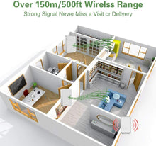 Load image into Gallery viewer, Self powered IPX7 Waterpoof Wireless DoorBell no battery home Door Bell Chime AU