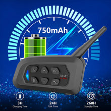Load image into Gallery viewer, EJEAS V4 Plus Motorcycle Helmet Intercom Headset Bluetooth 1500M 4 Riders