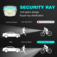 Load image into Gallery viewer, 1000 Lumens Usb Rechargeable Bike Front Tail Light Waterproof Led Bicycle