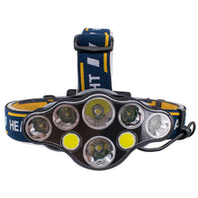 Load image into Gallery viewer, 8Led Usb Rechargeable Head Lamp Cob red Outdoor Camping Flashlight AU