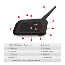Load image into Gallery viewer, EJEAS V6 Pro 1200m Motorcycle Bluetooth Helmet Intercom CSR 2.4GHz FM 6 Riders