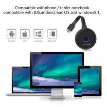 Load image into Gallery viewer, 1080P 4K 2.4G+5G Dual BandWireless Display Dongle Ultra
