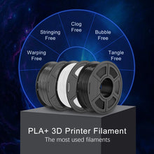 Load image into Gallery viewer, PLA+ 3D Filament 1.75mm White 1KG/Roll
