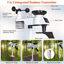 Load image into Gallery viewer, 7-in-1 Professional LoRa Weather Station
