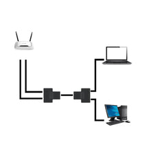 Load image into Gallery viewer, 2 x RJ45 Ethernet LAN Network Y Splitter Double Adapter Cable Connector CAT5/6/7
