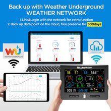 Load image into Gallery viewer, 7-in-1 Professional LoRa Weather Station
