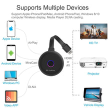 Load image into Gallery viewer, 1080P 4K 2.4G+5G Dual BandWireless Display Dongle Ultra
