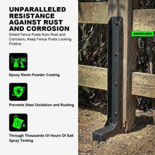 Load image into Gallery viewer, 4 Pcs Fence Post Repair Kit Heavy Duty Fence Posts Anchor