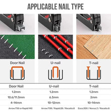 Load image into Gallery viewer, 3-in-1 Nailer Stapler Gun Set With 1200 Staples Manual DIY Nailer Tool Kit