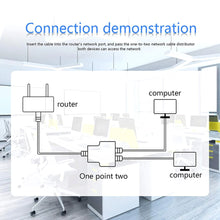 Load image into Gallery viewer, RJ45 Ethernet Splitter 1 to 2 Ways Double Female Adapter USB Power Supply
