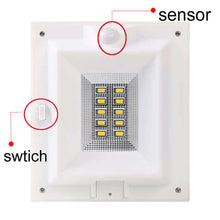 Load image into Gallery viewer, YH0417A-PIR Outdoor Wall Led Solar Garden Light Motion Sensor Light
