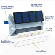 Load image into Gallery viewer, YH0408-PIR 3.7V 1200mAh rechargeable dual Motion Sensor Solar Wall Light
