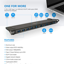 Load image into Gallery viewer, 11 IN 1 USB Type C to USB3.0/2.0 SD/TF LAN Audio HDMI VGA PD Hub Adapter
