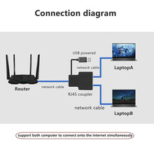 Load image into Gallery viewer, RJ45 Ethernet Splitter 1 to 2 Ways Double Female Adapter USB Power Supply
